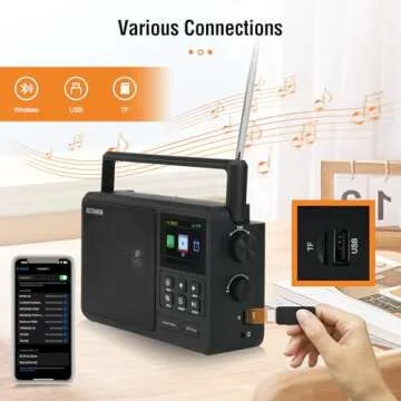 Retekess TR640 Portable Radio,Internet Radio,Bluetooth Receiver,Thousands of Global Radio Stations,Station Presets and Alarm Clock