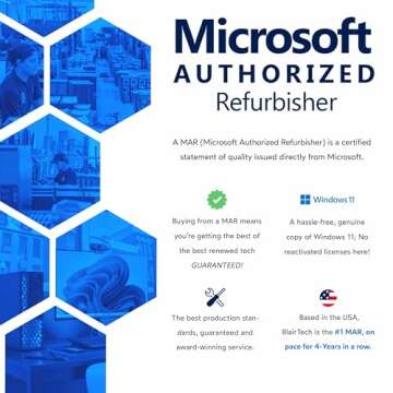 Dell Optiplex 3060 Micro PC | Intel i5 | 32GB RAM + 1TB SSD | Mini Desktop