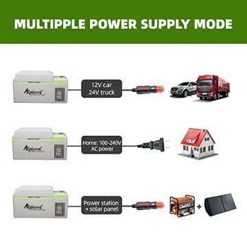 Alpicool Portable Fridge 12 Volt Car Refrigerator 21 Quart Freezer for Fishing, Camping, RV, Truck, Boat-12/24V DC