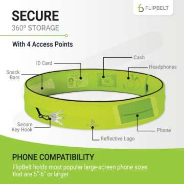 FlipBelt Men's FB0114-NEOY-M.1, Neon Yellow, Medium