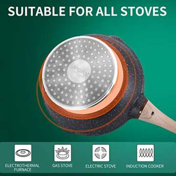 Woo Boreine Nonstick Deep Frying Pan Saute Pan with Glass Lid,Non-Stick Medical Stone Coating from Germany (12inch, dark grey)