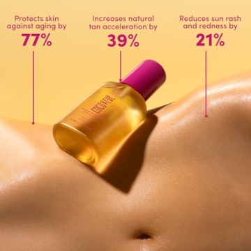 Coco & Eve SPF20 Tanning Oil for Healthy Glow