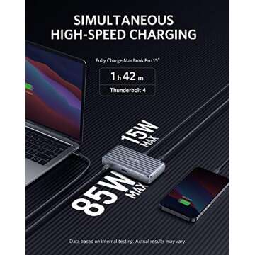 Anker Thunderbolt 4 Mini Dock for Ultimate Connectivity