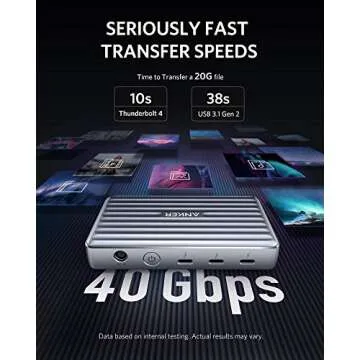 Anker Thunderbolt 4 Mini Dock for Ultimate Connectivity