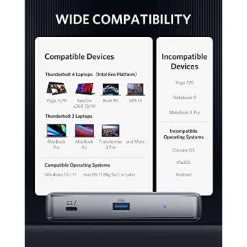 Anker Thunderbolt 4 Mini Dock for Ultimate Connectivity