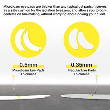 LASHVIEW 100 Pairs Eye Pads,Under Eye Pads for Eyelash Extension,Microfoam Eye Pads,Natural NO Hydrogel,Lash Extension Lint Free,Fit Most Eye Shape, Stick Well,Hypoallergenic,Waterproof