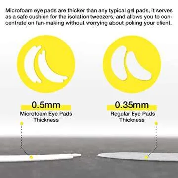 LASHVIEW 100 Pairs Eye Pads,Under Eye Pads for Eyelash Extension,Microfoam Eye Pads,Natural NO Hydrogel,Lash Extension Lint Free,Fit Most Eye Shape, Stick Well,Hypoallergenic,Waterproof