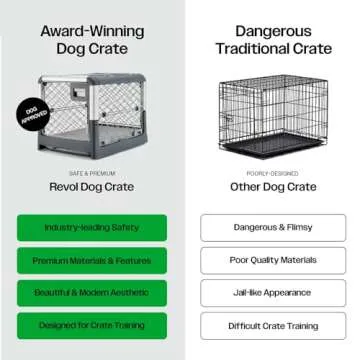 Diggs Revol Dog Crate (Collapsible, Portable, Travel Kennel) for Small Dogs and Puppies (Grey)