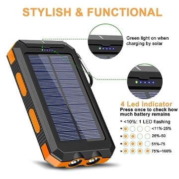 Portable Solar Charger 38800mAh Power Bank for All
