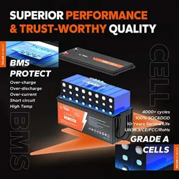 LiTime 12V 200Ah PLUS LiFePO4 Battery for Solar and RV