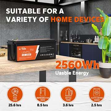 LiTime 12V 200Ah PLUS LiFePO4 Battery for Solar and RV