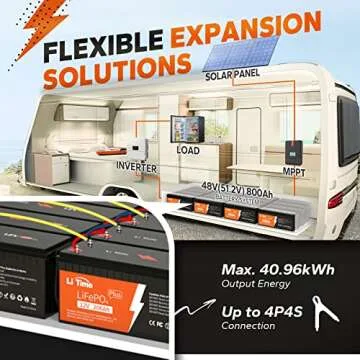 LiTime 12V 200Ah PLUS LiFePO4 Battery for Solar and RV