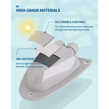 BougeRV Waterproof Solar Double Cable Entry Gland Box