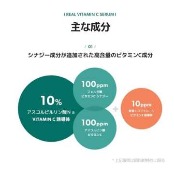 Brightening DERMALOGY Vitamin C Serum for Youthful Skin