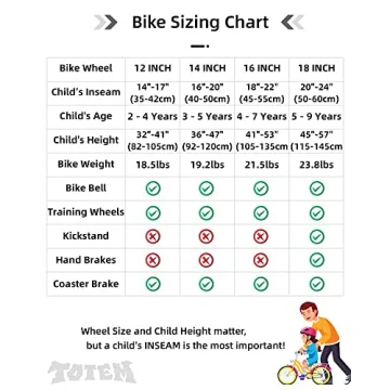 JOYSTAR Kids Bike 12 In for Boys & Girls Ages 2-4