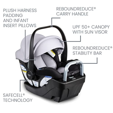 Britax Willow S Infant Car Seat with Alpine Base