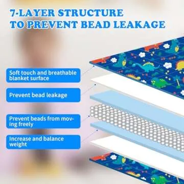 HOSUKKO Weighted Blanket - Weighted Blanket 5 lbs Blue Heavy Blanket - Breathable Small Weighted Blanket(36 * 48 inches, 5 lbs)