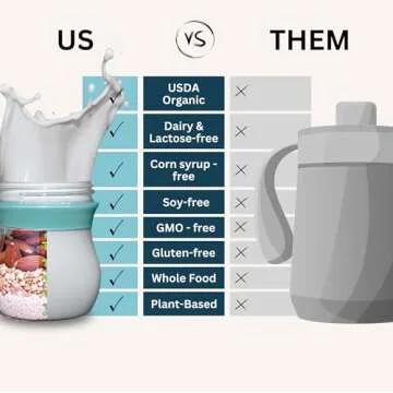 Else Nutrition Toddler Formula 12-36 mo., Plant Based Toddler Nutritional Drink - Soy & Dairy Free, Lactose Free - Complete Baby Formula (12-36 mo.), Protein Powder w/ 20+ Vitamins (22oz, 1-Pack)