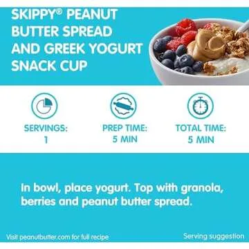 SKIPPY Peanut Butter Creamy Spread 16 oz (12 Pack)