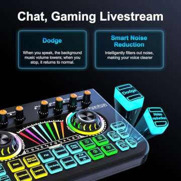Versatile Audio Mixer for Gaming and Streaming Creators