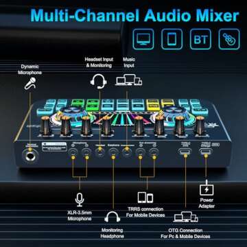 Versatile Audio Mixer for Gaming and Streaming Creators