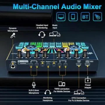 Versatile Audio Mixer for Gaming and Streaming Creators
