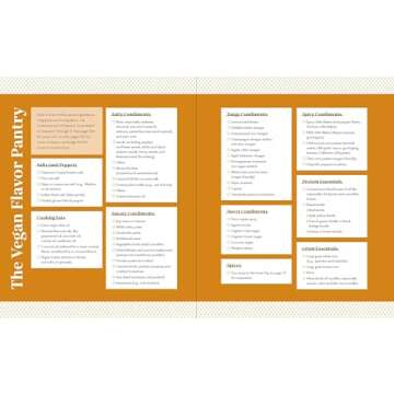 Big Vegan Flavor: Techniques and 150 Recipes to Master Vegan Cooking