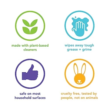 Method All-Purpose Cleaner Trio with Fresh Scents