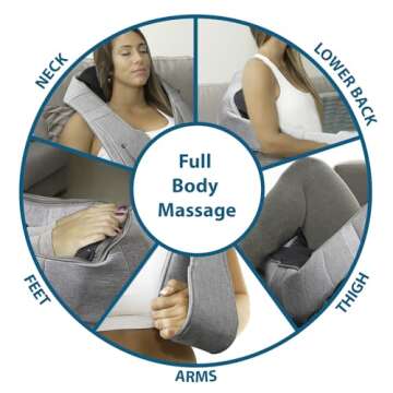 InvoSpa Shiatsu Back Shoulder and Neck Massager with Heat - Deep Tissue Kneading Pillow Massage - Back Massager, Shoulder Massager, Electric Full Body Massager - Massagers for Neck and Back