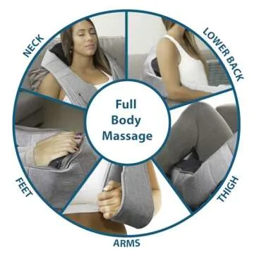 InvoSpa Shiatsu Neck & Back Massager with Heat