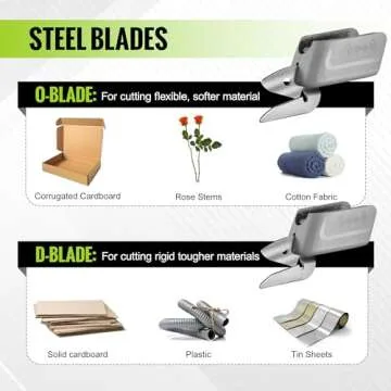 WORKPRO Cordless Electric Scissors - Ergonomic & Powerful Cutting Tool