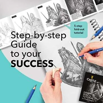 Castle Art Supplies Premium Sketch Books 9in x 12in | Double Sketch Pad Pack | 200 Sheets of Quality 90gsm Paper | for Adult Artists and Learners | Spiral Bound for Versatility