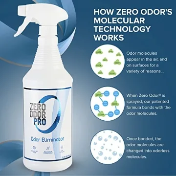 Zero Odor Pro - Commercial Strength Odor Eliminator (32oz)