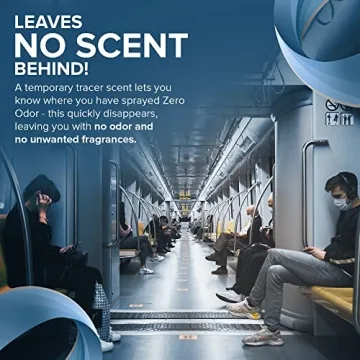 Zero Odor Pro - Commercial Strength Odor Eliminator (32oz)
