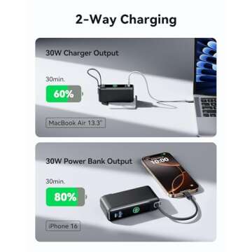 INIU 3-in-1 Portable Charger, Small 10000mah Power Bank with Built-in USB C Cable and Foldable AC Plug, 30W PD Fast Charging Battery Pack, Travel Charger for iPhone 16 15, iPad, Samsung, Google etc