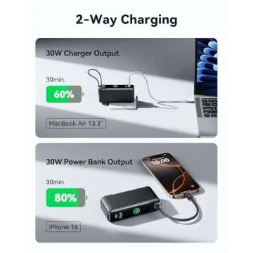 INIU 3-in-1 Portable Charger, Small 10000mah Power Bank with Built-in USB C Cable and Foldable AC Plug, 30W PD Fast Charging Battery Pack, Travel Charger for iPhone 16 15, iPad, Samsung, Google etc