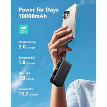 INIU 3-in-1 Portable Charger, Small 10000mah Power Bank with Built-in USB C Cable and Foldable AC Plug, 30W PD Fast Charging Battery Pack, Travel Charger for iPhone 16 15, iPad, Samsung, Google etc