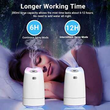 LoiStu USB Mini Humidifier, 280ml Portable Humidifier, 7-Color LED Night Light, Ultra-quiet,Automati...
