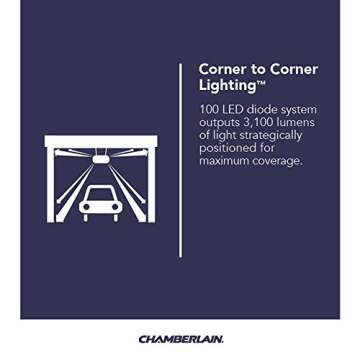 Chamberlain B1381T Smart Garage Opener with myQ Control