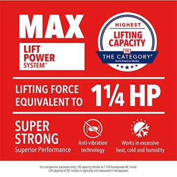 Chamberlain B1381T Smart Garage Opener with myQ Control