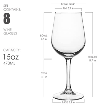 FAWLES Shock Resistant Wine Glass Set for All Drinks