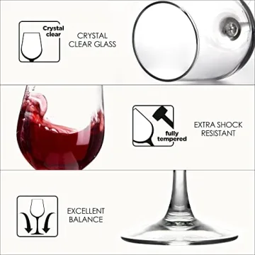 FAWLES Shock Resistant Wine Glass Set for All Drinks