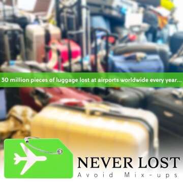 Durable Silicone Luggage Tags Set with Privacy Protection