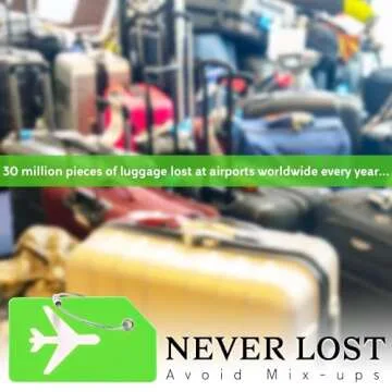 Durable Silicone Luggage Tags Set with Privacy Protection