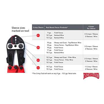 Red Brand Wire Fence Crimping Tool