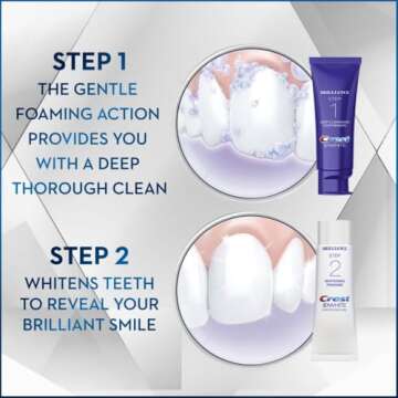 Crest 3D White Brilliance 2 Step Kit, Crest 3D White Toothpaste, Deep Clean Toothpaste (4oz) + Teeth Whitening Gel (2.3oz)