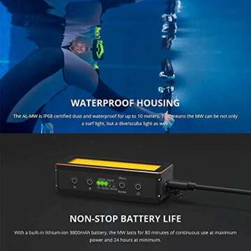 Aputure Amaran AL-MW 10W Waterproof Mini LED LightIP68 10M Built-in Lithium Battery 5500K CRI >95 Daylight with 6 Gels
