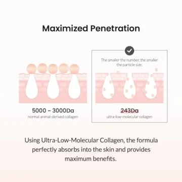 Biodance Pore Tightening Collagen Ampoule for Youthful Skin