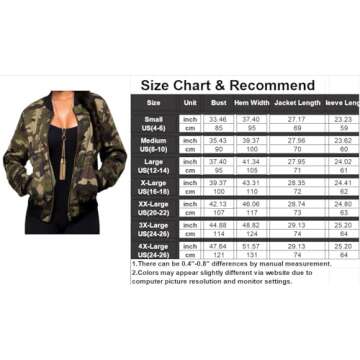 Stylish Lightweight Camouflage Jacket for Women