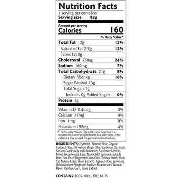 Keto Birthday Cake Cups by Birch Benders, Gluten-Free Delight